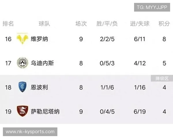 意甲联赛局势悬念不断，球队实力拼杀，意甲联赛球队名单